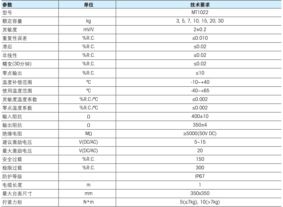 香港金元宝免费资料