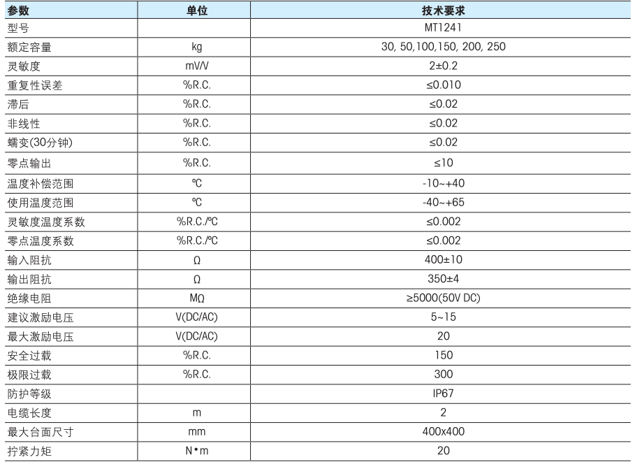 香港金元宝免费资料