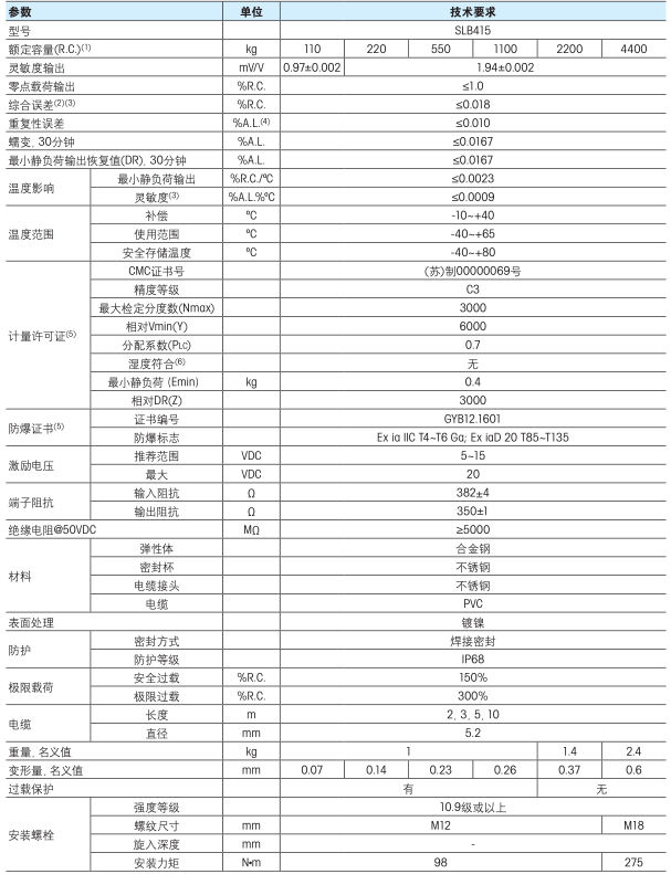 香港金元宝免费资料