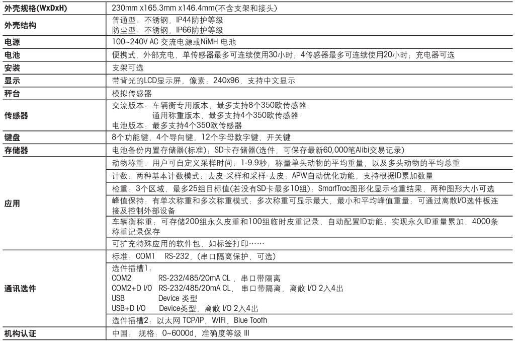 香港金元宝免费资料
