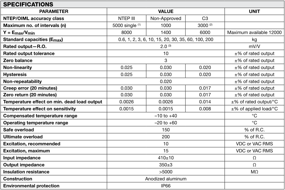 香港金元宝免费资料