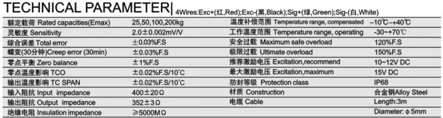 香港金元宝免费资料