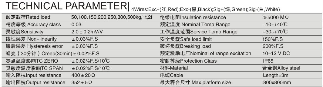 香港金元宝免费资料