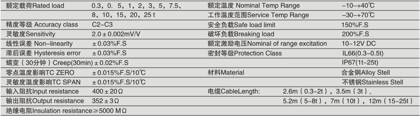 香港金元宝免费资料
