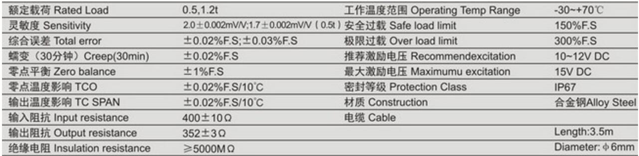 香港金元宝免费资料