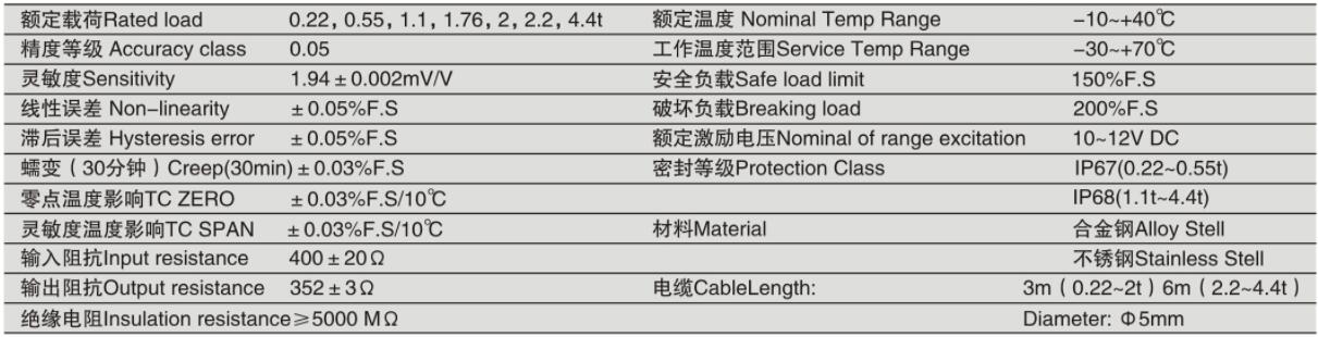 香港金元宝免费资料