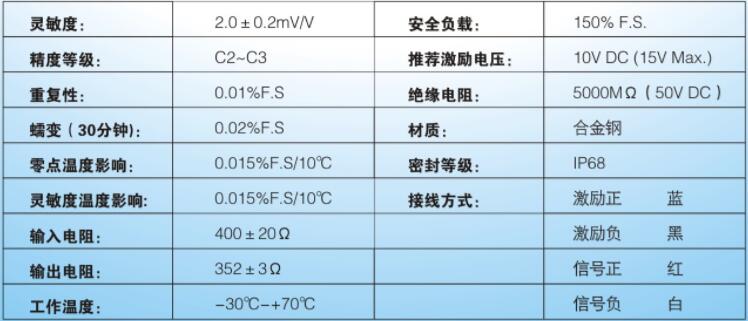 香港金元宝免费资料