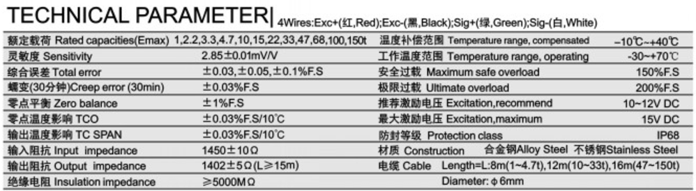 香港金元宝免费资料