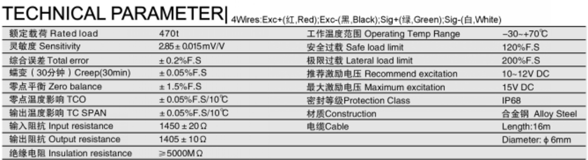 香港金元宝免费资料
