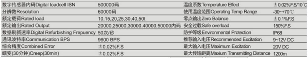 香港金元宝免费资料