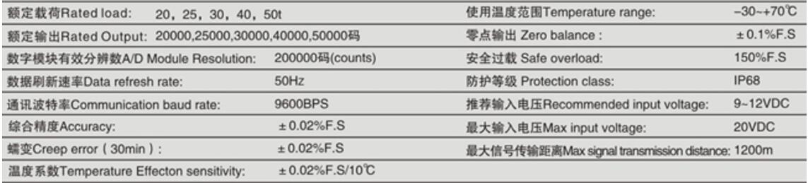 香港金元宝免费资料