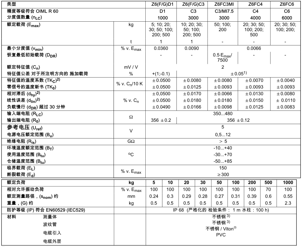 香港金元宝免费资料