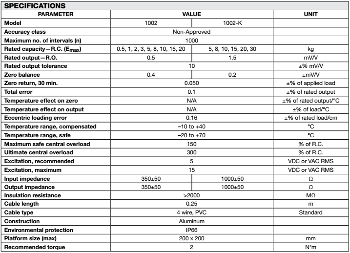 香港金元宝免费资料