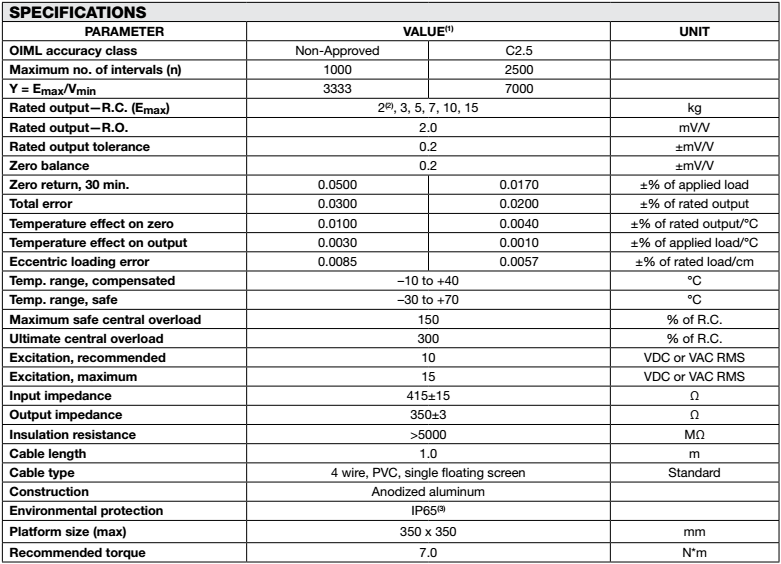 香港金元宝免费资料