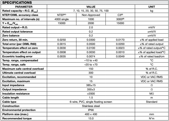 香港金元宝免费资料
