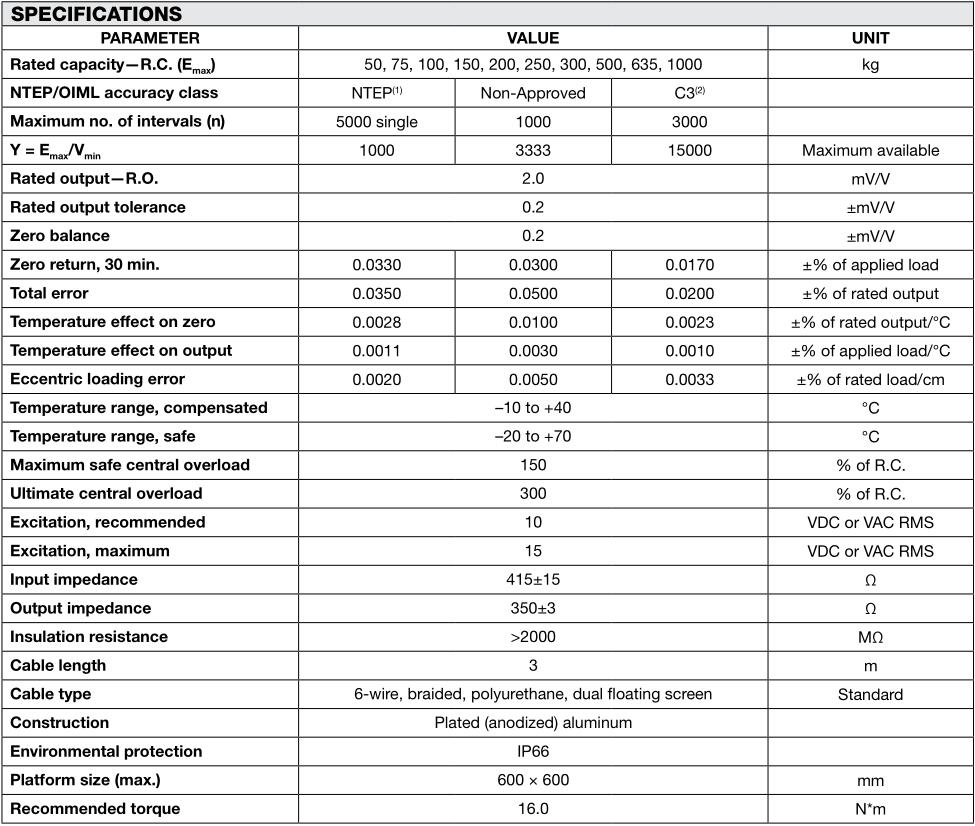 香港金元宝免费资料