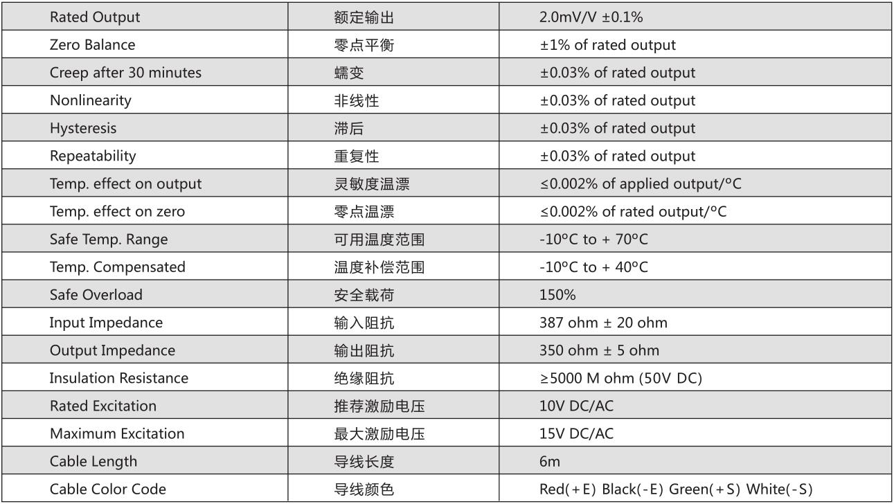 香港金元宝免费资料