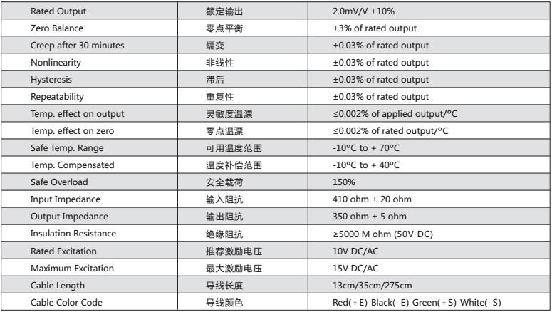 香港金元宝免费资料