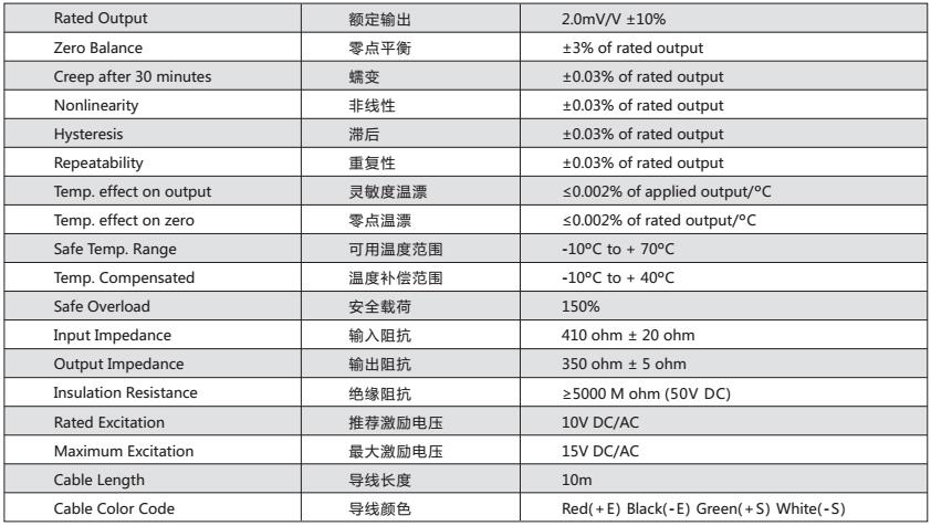 香港金元宝免费资料