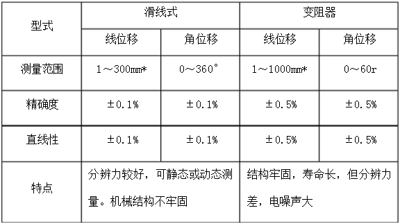 香港金元宝免费资料