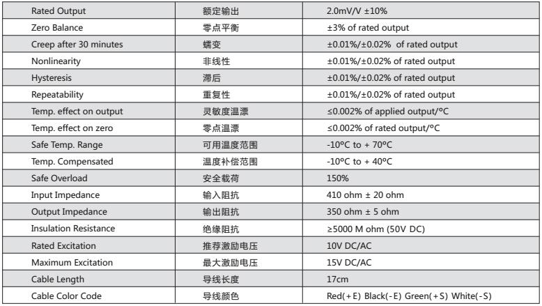 香港金元宝免费资料