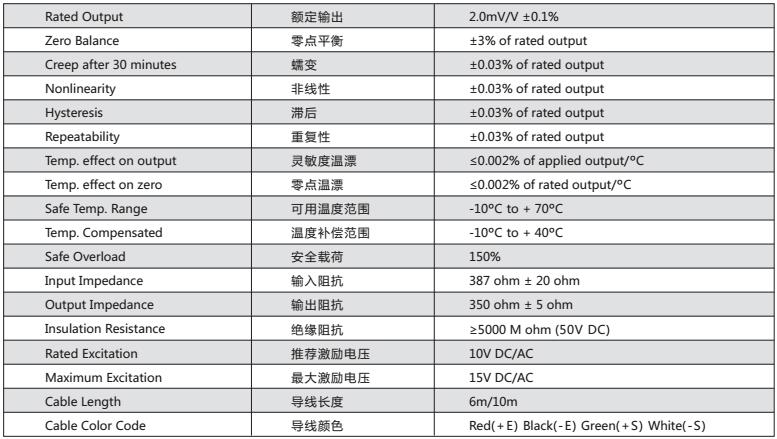 香港金元宝免费资料