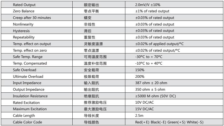 香港金元宝免费资料