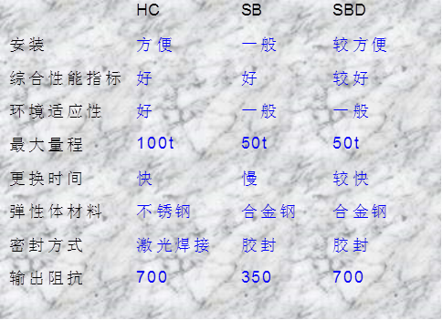 香港金元宝免费资料