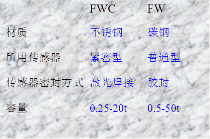 香港金元宝免费资料