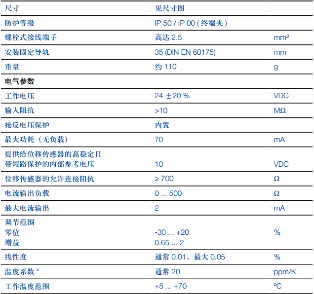 香港金元宝免费资料