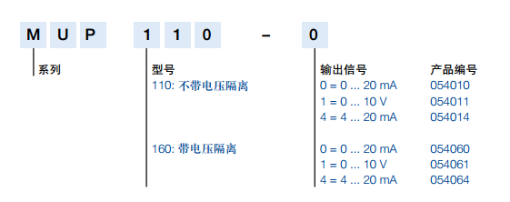 香港金元宝免费资料