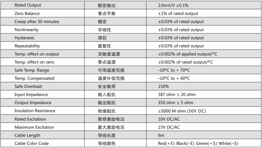 香港金元宝免费资料
