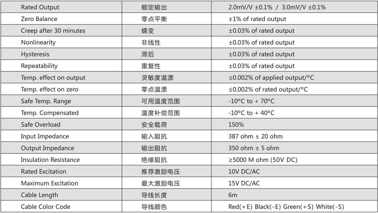 香港金元宝免费资料