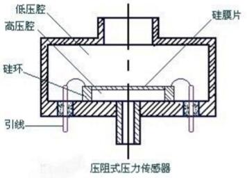 香港金元宝免费资料