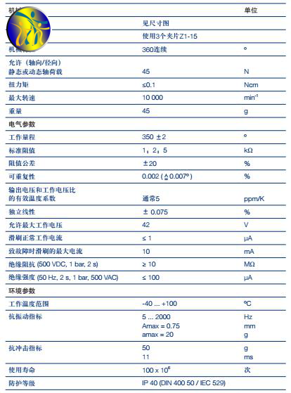 香港金元宝免费资料