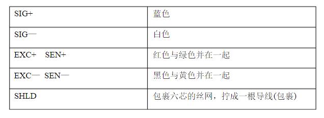 香港金元宝免费资料