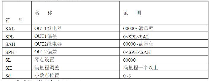 香港金元宝免费资料