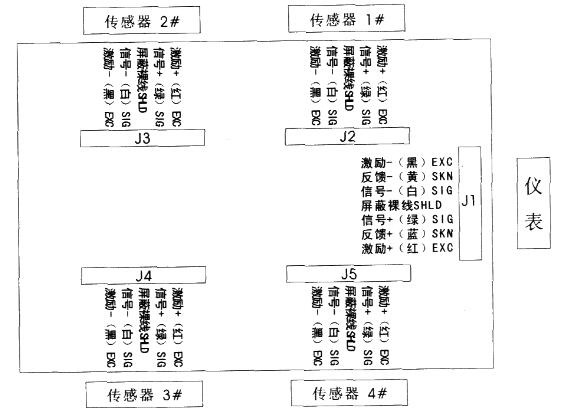 香港金元宝免费资料
