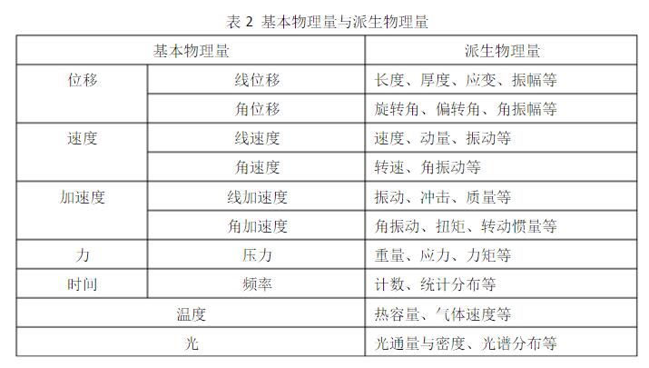 香港金元宝免费资料