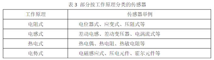 香港金元宝免费资料