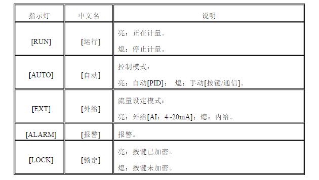 香港金元宝免费资料