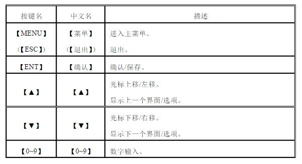 香港金元宝免费资料