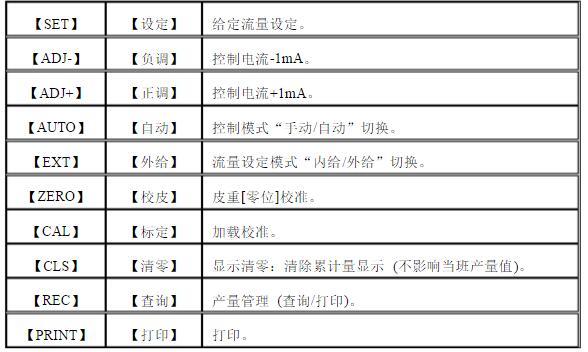 香港金元宝免费资料