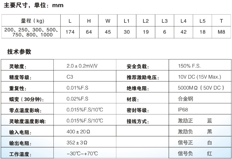 香港金元宝免费资料