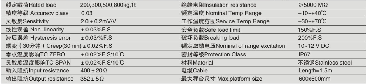 香港金元宝免费资料