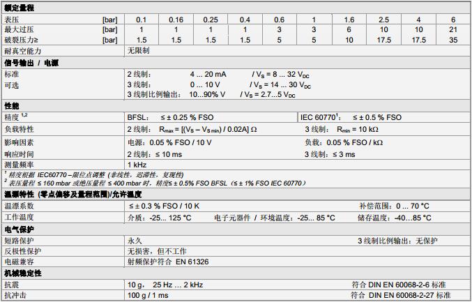 香港金元宝免费资料