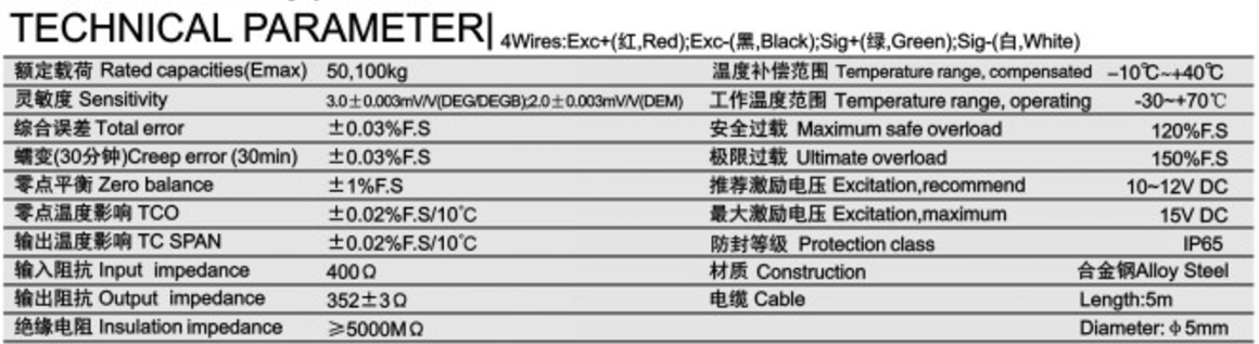 香港金元宝免费资料