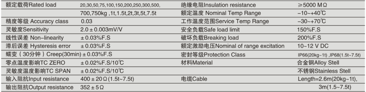 香港金元宝免费资料
