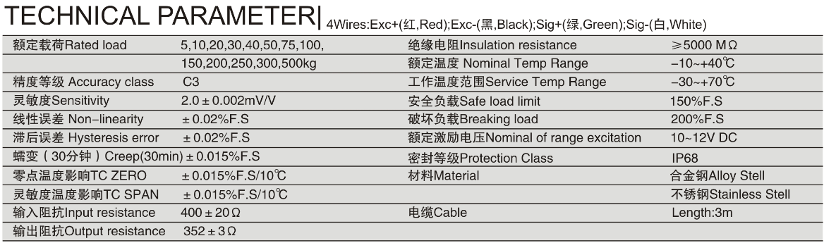 香港金元宝免费资料