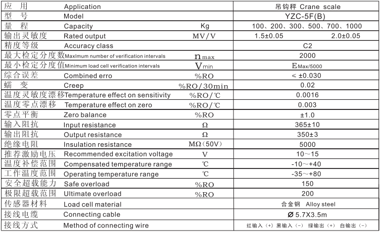 香港金元宝免费资料